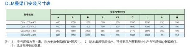 钢制叠梁安装尺寸表