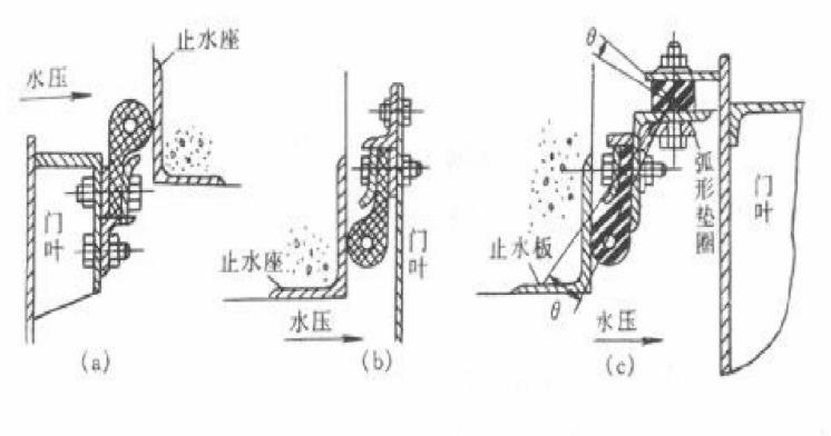 铸铁闸门止水构造图