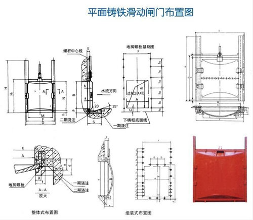 平面滑动铸铁闸门结构布置图
