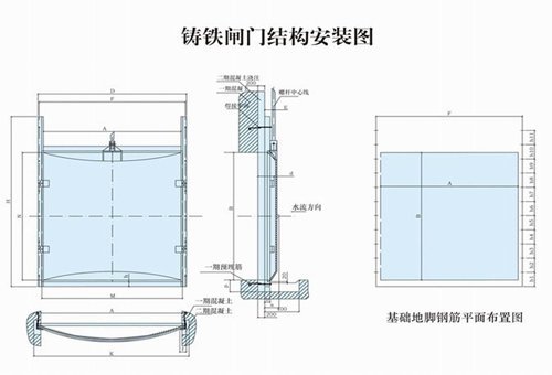 铸铁闸门安装结构图