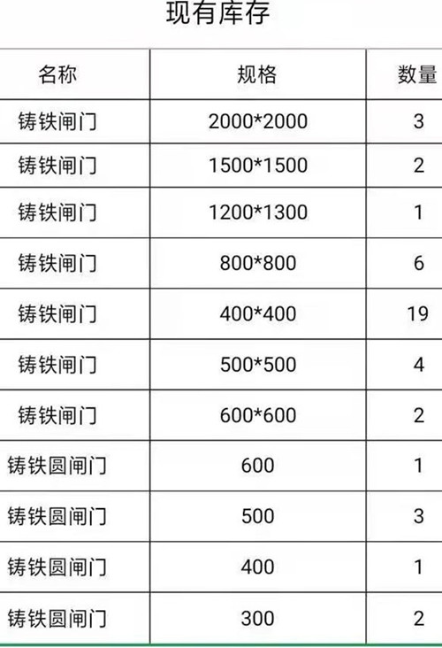 1614321489153723.jpg SFZ铸铁镶铜闸门厂家现货清单
