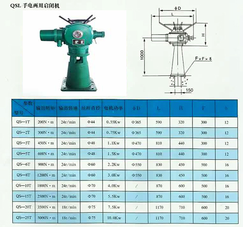 手电两用螺杆启闭机