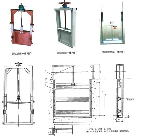 水渠机闸一体铸铁闸门安装布置结构图